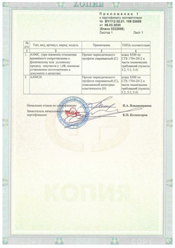 2020.02.06 Златоуст - Приложение к сертификату - Прокат арматурный для железобетонных конструкций периодического профиля.
